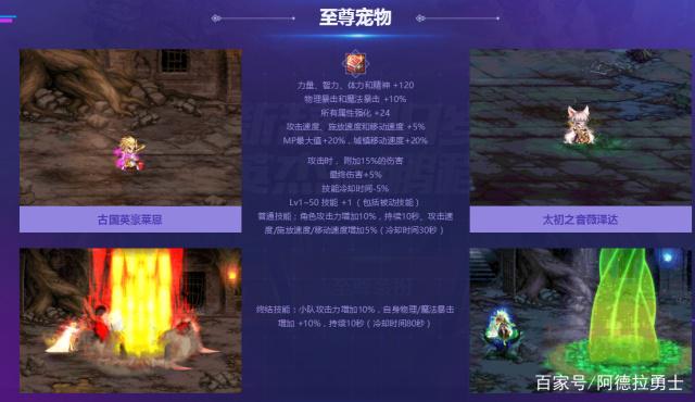 dnf95版公益服发布网(dnf100公益服发布网) dnf95版公益服发布网(dnf100公益服发布网)