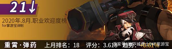 怎么找dnf公益服发布网基址(寻找dnf公益服发布网的方法和技巧) 怎么找dnf公益服发布网基址(寻找dnf公益服发布网的方法和技巧)