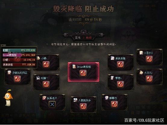 女圣职dnf公益服发布网(女圣职在DNF公益服发布网的表现与技巧) 女圣职dnf公益服发布网(女圣职在DNF公益服发布网的表现与技巧)