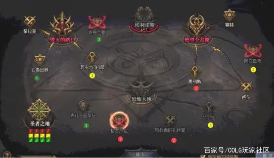 地下城私服通用辅助(地下城辅助软件都有啥功能) 地下城私服通用辅助(地下城辅助软件都有啥功能)